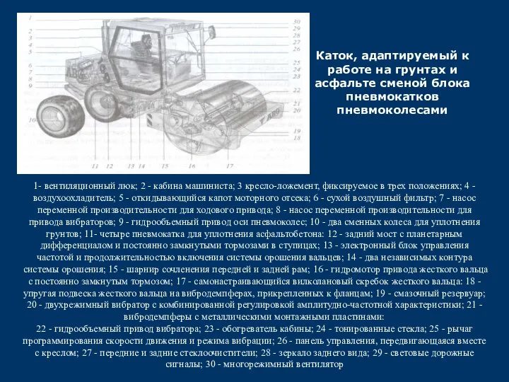 Каток, адаптируемый к работе на грунтах и асфальте сменой блока пневмокатков