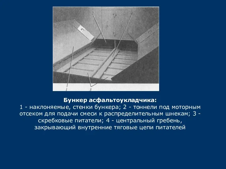 Бункер асфальтоукладчика: 1 - наклоняемые, стенки бункера; 2 - тоннели под