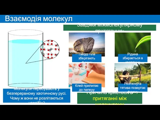 Взаємодія молекул Молекули перебувають у безперервному хаотичному русі. Чому ж вони