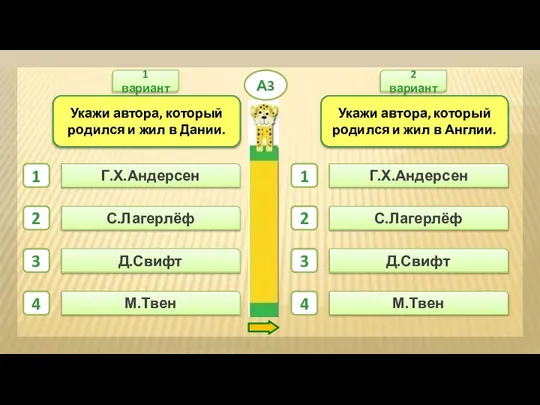 Д.Свифт Г.Х.Андерсен Д.Свифт С.Лагерлёф 1 2 3 4 М.Твен С.Лагерлёф М.Твен