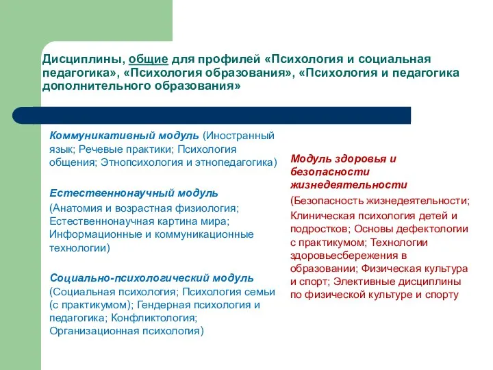 Дисциплины, общие для профилей «Психология и социальная педагогика», «Психология образования», «Психология