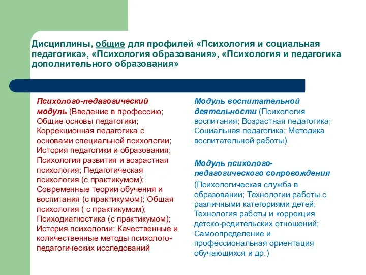 Дисциплины, общие для профилей «Психология и социальная педагогика», «Психология образования», «Психология