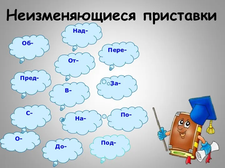 Неизменяющиеся приставки Об- Пред- В- От- Пере- Над- Под- До- О- По- На- За- С-