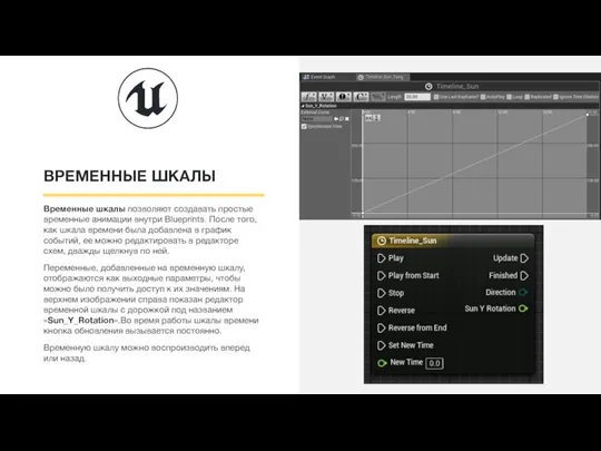 ВРЕМЕННЫЕ ШКАЛЫ Временные шкалы позволяют создавать простые временные анимации внутри Blueprints.