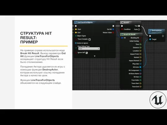 СТРУКТУРА HIT RESULT: ПРИМЕР На примере справа используется нода Break Hit