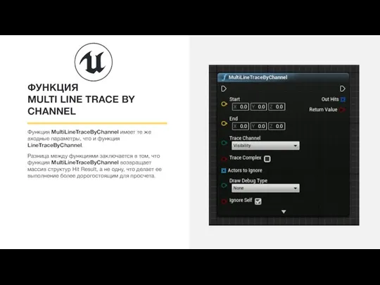 ФУНКЦИЯ MULTI LINE TRACE BY CHANNEL Функция MultiLineTraceByChannel имеет те же