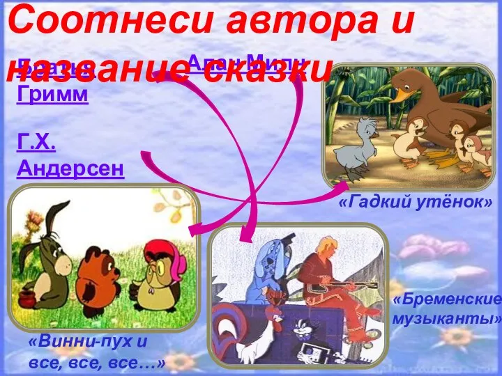 Г.Х.Андерсен Братья Гримм Алан Милн «Винни-пух и все, все, все…» «Гадкий