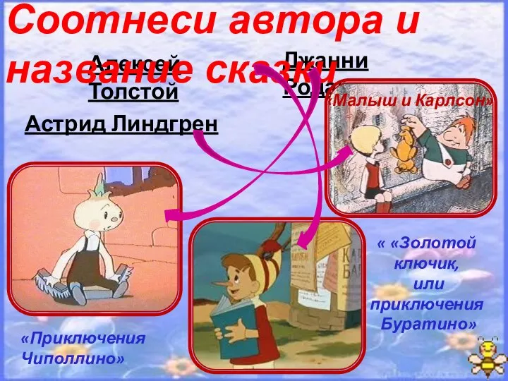 Джанни Родари Алексей Толстой Астрид Линдгрен «Приключения Чиполлино» « «Золотой ключик,