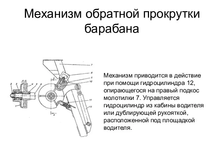 Механизм обратной прокрутки барабана Механизм приводится в действие при помощи гидроцилиндра