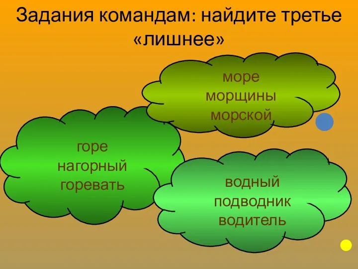 Задания командам: найдите третье «лишнее» горе нагорный горевать море морщины морской водный подводник водитель