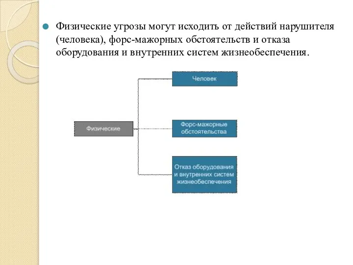 Физические угрозы могут исходить от действий нарушителя (человека), форс-мажорных обстоятельств и