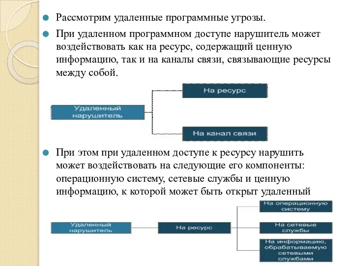 Рассмотрим удаленные программные угрозы. При удаленном программном доступе нарушитель может воздействовать