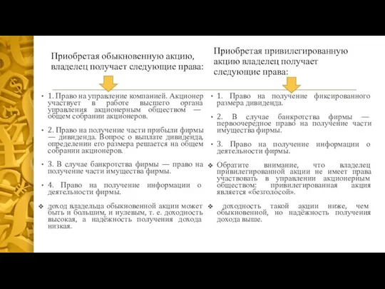 Приобретая обыкновенную акцию, владелец получает следующие права: 1. Право на управление