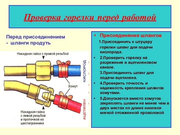 Присоединение шлангов 1.Присоединить к штуцеру горелки шланг для подачи кислорода. 2.Проверить