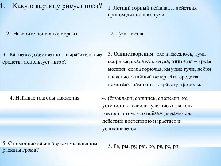 Какую картину рисует поэт? 1. Летний горный пейзаж,… действия происходят ночью,