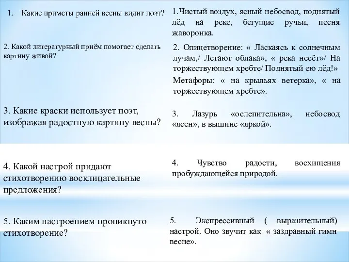 1.Чистый воздух, ясный небосвод, поднятый лёд на реке, бегущие ручьи, песня