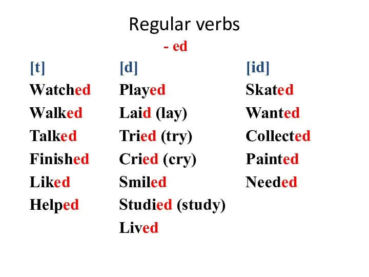 Regular verbs [t] Watched Walked Talked Finished Liked Helped [d] Played