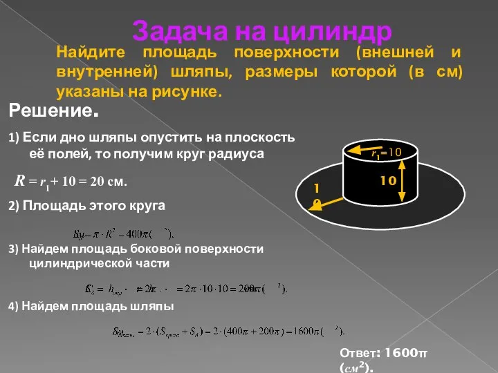 Задача на цилиндр Решение. 1) Если дно шляпы опустить на плоскость