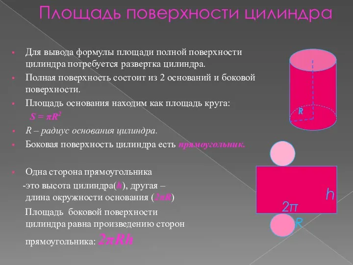 Площадь поверхности цилиндра R Для вывода формулы площади полной поверхности цилиндра