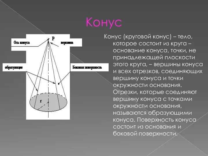 Конус Конус (круговой конус) – тело, которое состоит из круга –