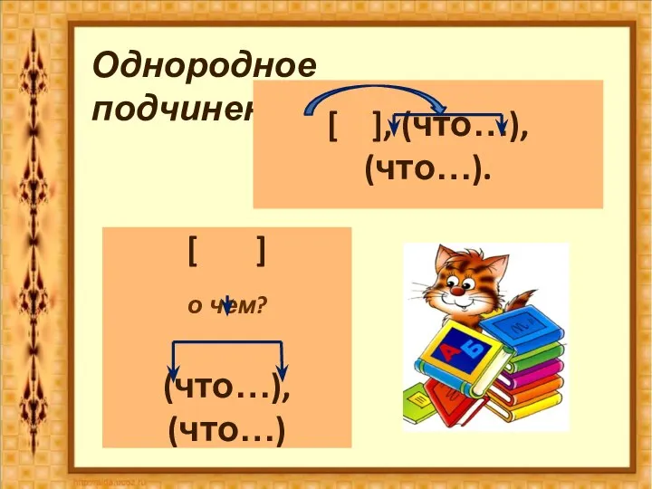 Однородное подчинение [ ], (что…), (что…). [ ] о чем? (что…), (что…)