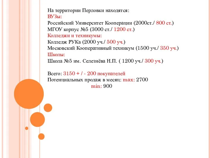 На территории Перловки находятся: ВУЗы: Российский Университет Кооперации (2000ст./ 800 ст.)