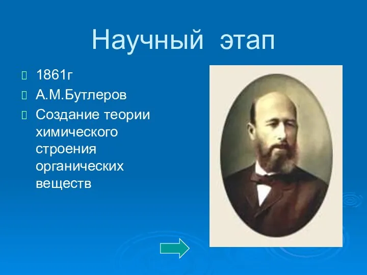 Научный этап 1861г А.М.Бутлеров Создание теории химического строения органических веществ