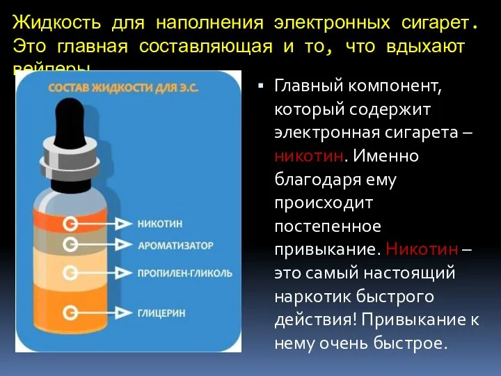 Жидкость для наполнения электронных сигарет. Это главная составляющая и то, что