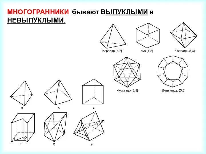 МНОГОГРАННИКИ бывают ВЫПУКЛЫМИ и НЕВЫПУКЛЫМИ.