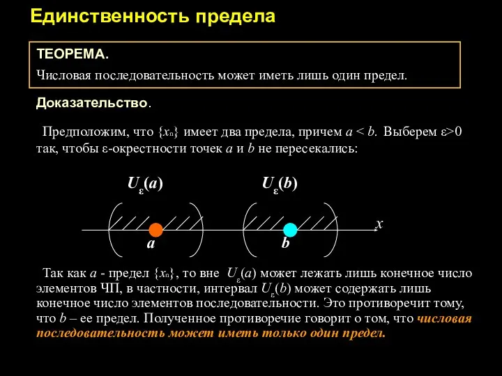 Единственность предела ТЕОРЕМА. Числовая последовательность может иметь лишь один предел. Доказательство.