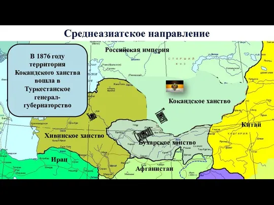 Среднеазиатское направление Российская империя Хивинское ханство Бухарское ханство Кокандское ханство Ташкент