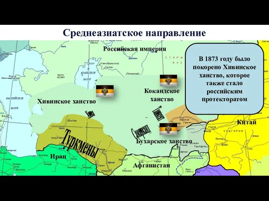 Среднеазиатское направление Российская империя Бухарское ханство Кокандское ханство Ташкент Самарканд Хива