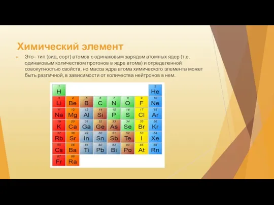 Химический элемент Это– тип (вид, сорт) атомов с одинаковым зарядом атомных