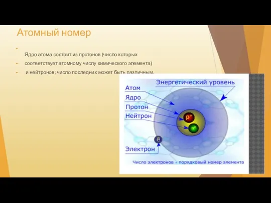 Атомный номер Ядро атома состоит из протонов (число которых соответствует атомному