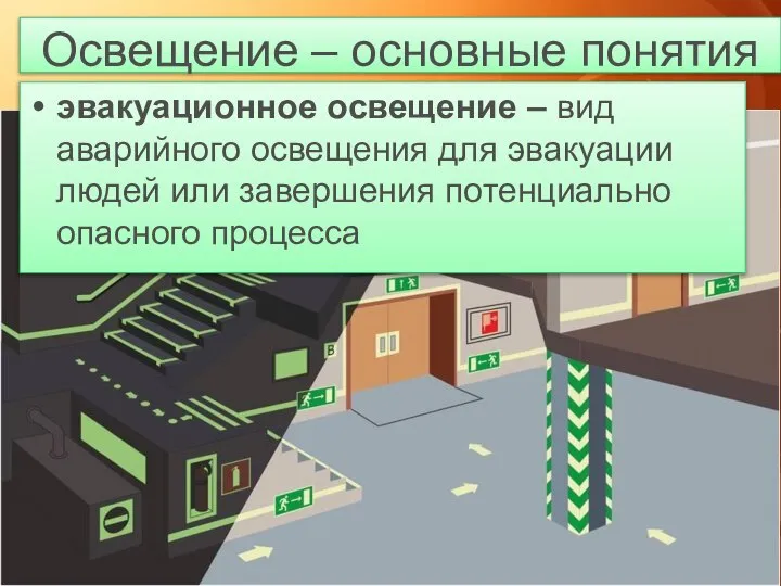 Освещение – основные понятия эвакуационное освещение – вид аварийного освещения для