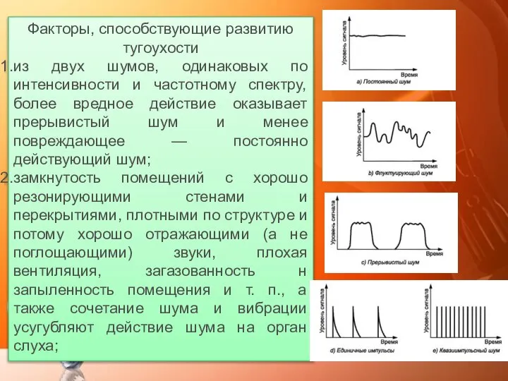 Факторы, способствующие развитию тугоухости из двух шумов, одинаковых по интенсивности и