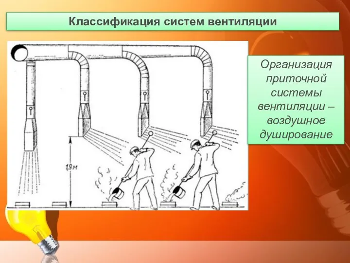 Классификация систем вентиляции Организация приточной системы вентиляции – воздушное душирование