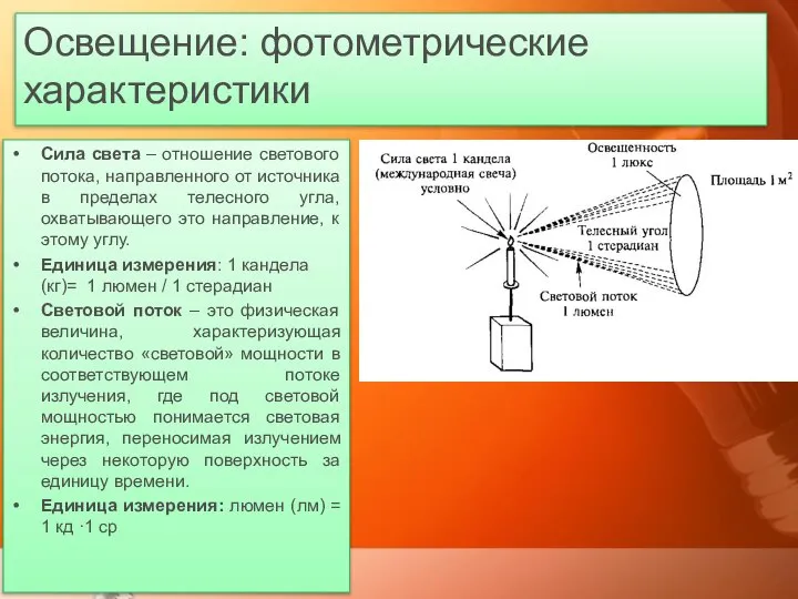 Освещение: фотометрические характеристики Сила света – отношение светового потока, направленного от