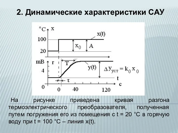 На рисунке приведена кривая разгона термоэлектрического преобразователя, полученная путем погружения его