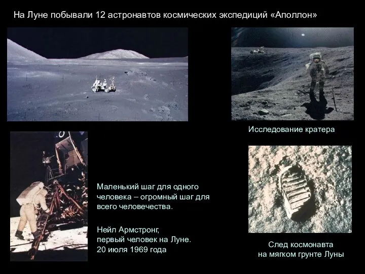 На Луне побывали 12 астронавтов космических экспедиций «Аполлон» Исследование кратера След