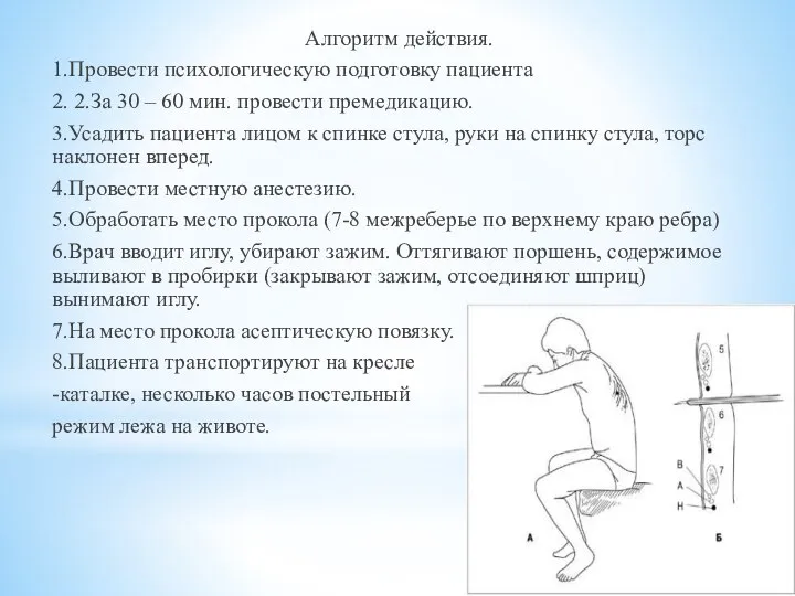 Алгоритм действия. 1.Провести психологическую подготовку пациента 2. 2.За 30 – 60