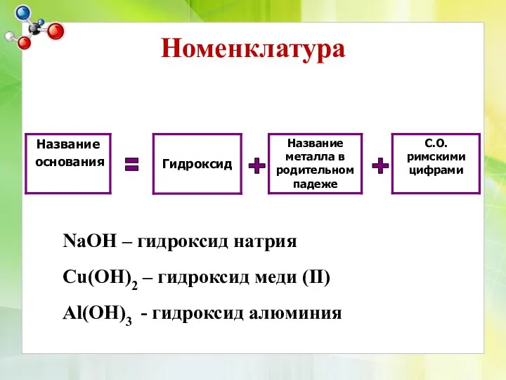 Номенклатура = + + NaOH – гидроксид натрия Cu(OH)2 – гидроксид