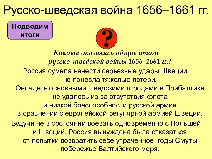 Русско-шведская война 1656–1661 гг. Каковы оказались общие итоги русско-шведской войны 1656–1661