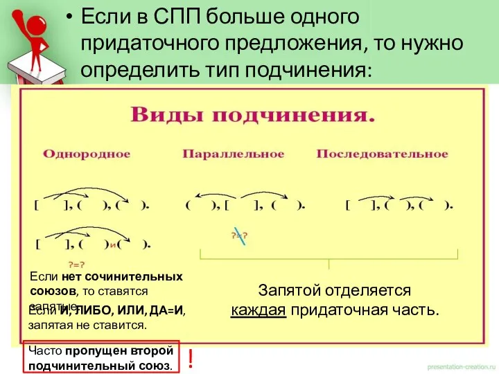 Если в СПП больше одного придаточного предложения, то нужно определить тип