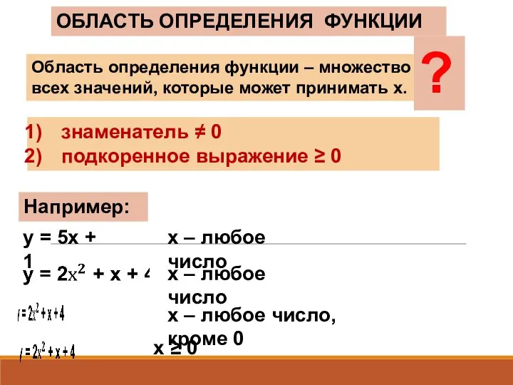 Область определения функции – множество всех значений, которые может принимать х.