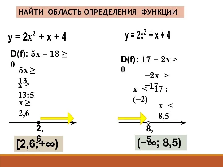 НАЙТИ ОБЛАСТЬ ОПРЕДЕЛЕНИЯ ФУНКЦИИ 5х ≥ 13 [2,6;+∞) D(f): 17 −