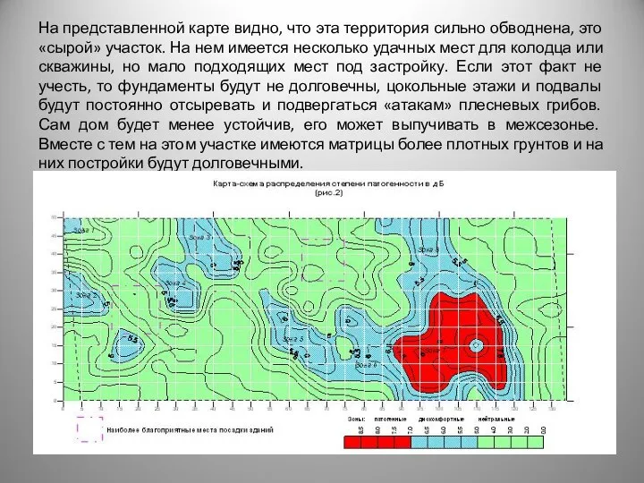 На представленной карте видно, что эта территория сильно обводнена, это «сырой»