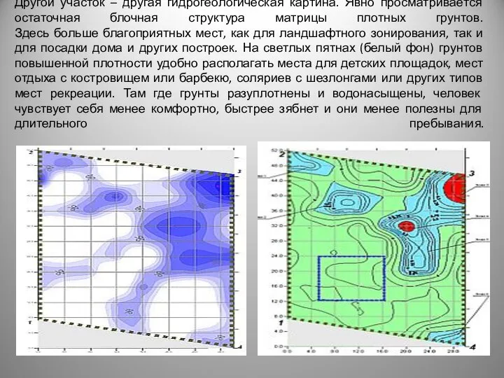 Другой участок – другая гидрогеологическая картина. Явно просматривается остаточная блочная структура