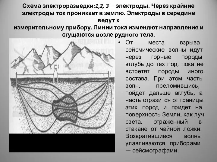 Схема электроразведки:1,2, 3— электроды. Через крайние электроды ток проникает в землю.