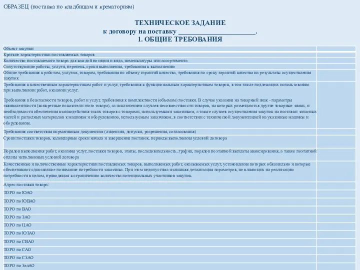 ОБРАЗЕЦ (поставка по кладбищам и крематориям) ТЕХНИЧЕСКОЕ ЗАДАНИЕ к договору на поставку ______________________. 1. ОБЩИЕ ТРЕБОВАНИЯ